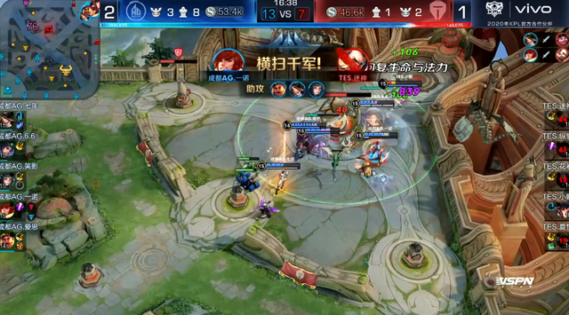 是人口流动 是人口流动